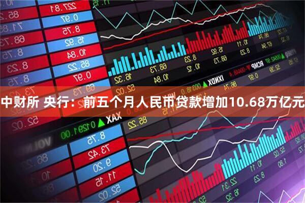 中财所 央行：前五个月人民币贷款增加10.68万亿元