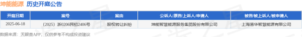 东兴证券 坤能能源作为原告/上诉人的1起涉及股权转让纠纷的诉讼将于2025年6月18日开庭
