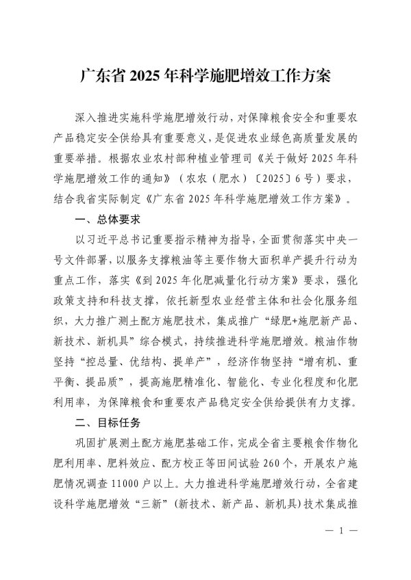 诚信双盈配资 绿色赋能，精准提质！广东多维发力推进科学施肥增效行动