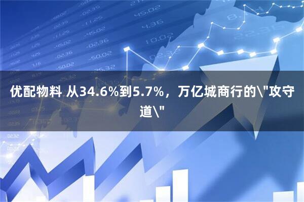 优配物料 从34.6%到5.7%，万亿城商行的＂攻守道＂