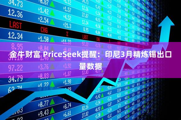 金牛财富 PriceSeek提醒：印尼3月精炼锡出口量数据